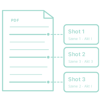MarkitScript für Script to Timeline Workflow in MarkitPro